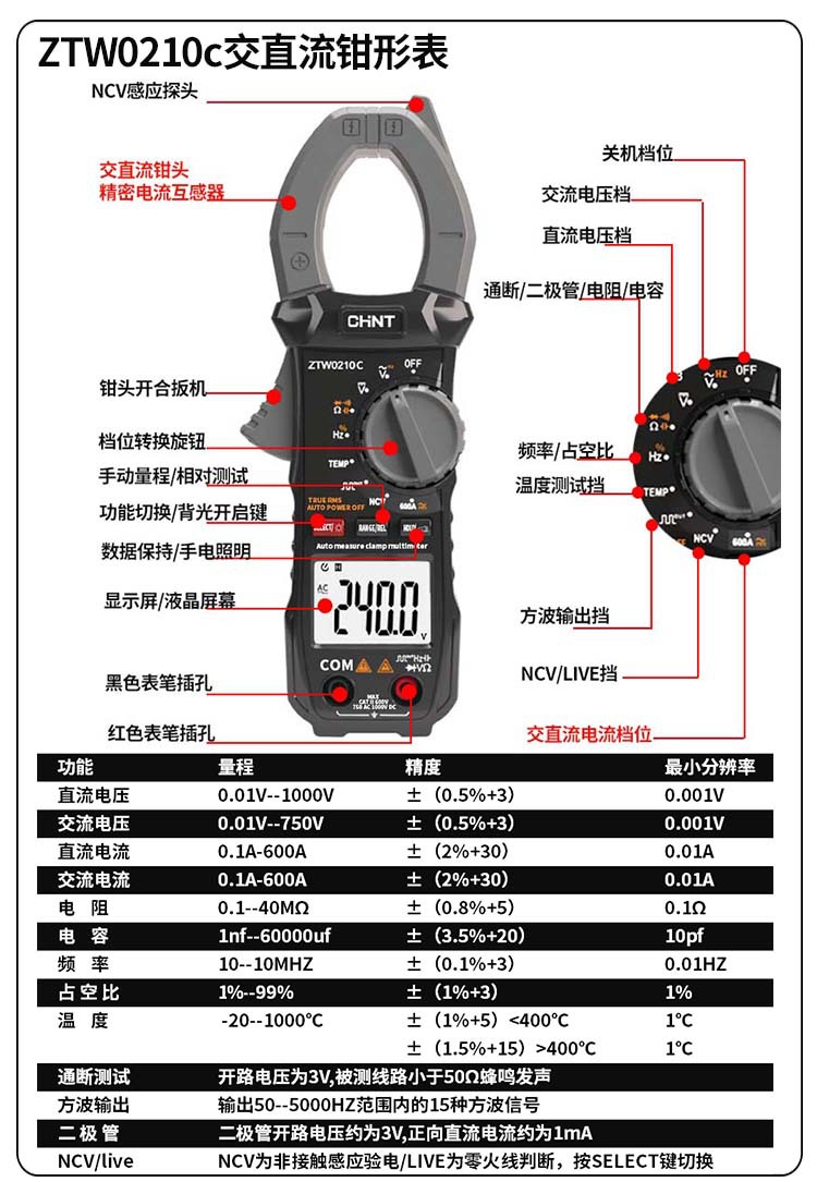 正泰交直流数字钳形智能防烧电工暖通维修钳形万用表ZTW210万能表