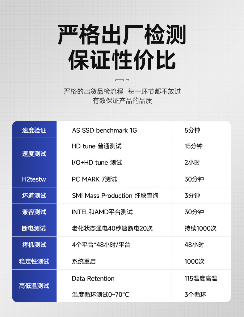 KingSpec/金胜维 NVMe固态硬盘m2 2242 PCIe3.0*2 SSD