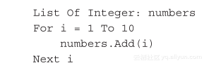 screenshot 伪代码的语法规则及其实例讲解