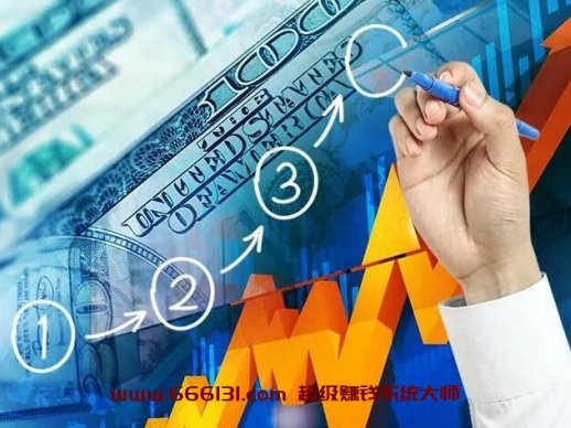 高手是怎样做日内交易的？（货有点干）