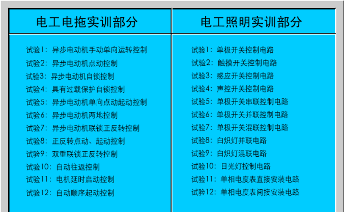 科莱尔电工仿真软件v1-电工模拟电路学习软件